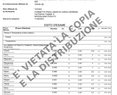 migrazione_incoloy_1W